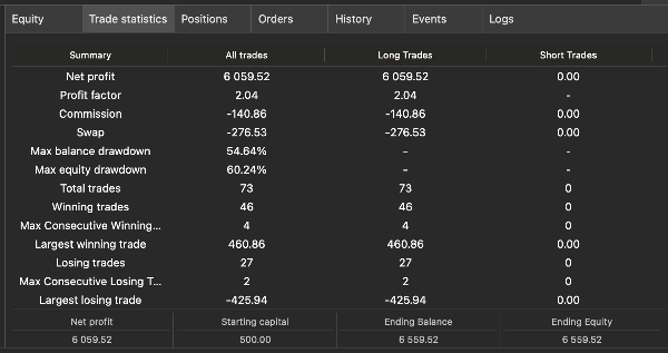 Przesłany obraz „TP Algo Lab_TurboD1_noSourceCode”