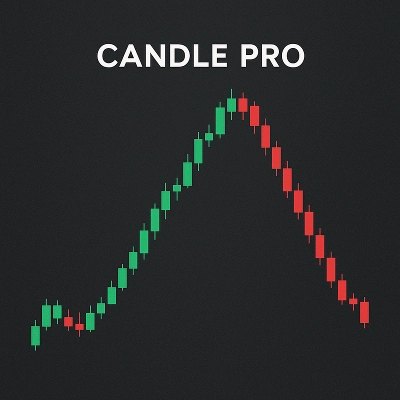 "Candle Pro" logosu