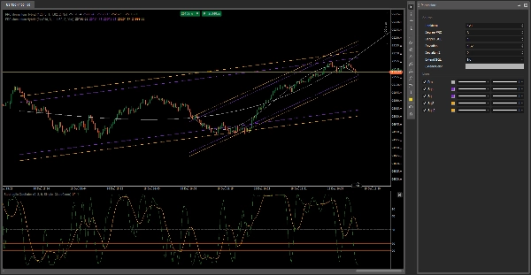 "PRC Momentum Hybrid" uploaded image