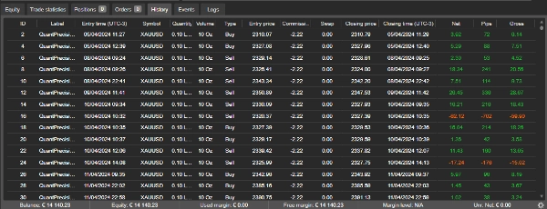 "Precision Scalper PRO QT" uploaded image