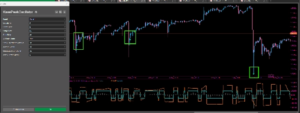 "KasePeakOscillator" uploaded image