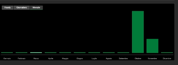 "GALAXY Multi CROSS LIVE" yüklenen resmi