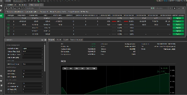 Gambar unggahan "GoldApex Trader"