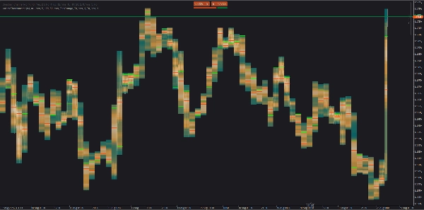 Image mise en ligne de "VolumeThermometer"