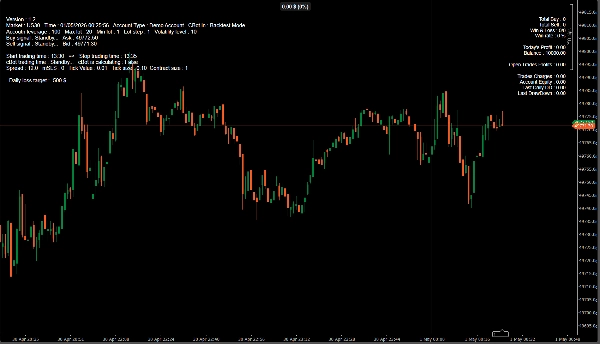 "HFT Prop Firm Pass" uploaded image