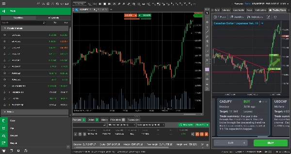 Ảnh "Trading Room" được tải lên