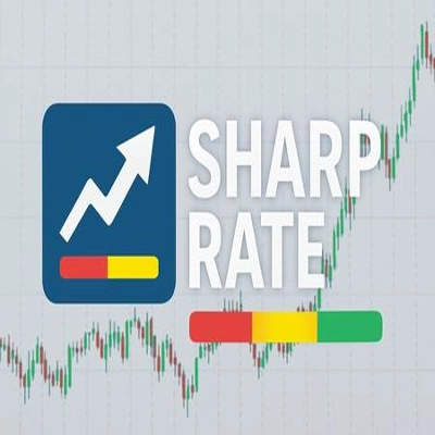 "Sharpe Ratio" logo