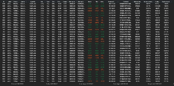 Trading product for AurumTwelve12 XAU cBot Stop Loss (SL) Manager Daily Loss Limit, image 6
