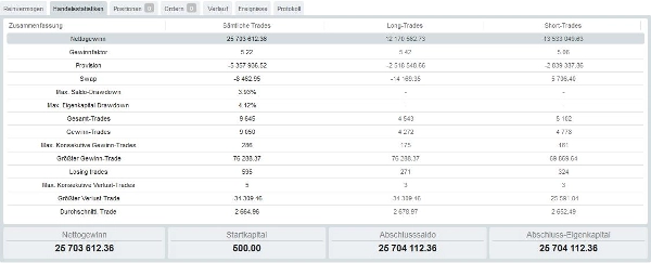 "Trial_EA_LimitOrderBot" yüklenen resmi