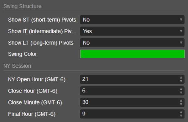 Image mise en ligne de "Logarithmic Framework by LudwigICT"