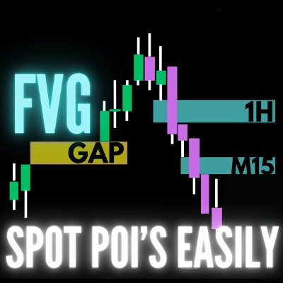 Logo "fvg_levels"