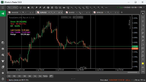 Imej yang dimuat naik "Cutrim Theory"