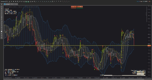 Przesłany obraz „TrendStrengthSignals”