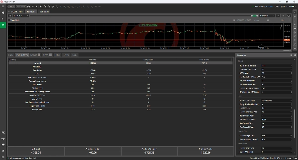 Trading product for HeikinAshi Doji Ema Bot cBot Position Sizer EMA, image 4