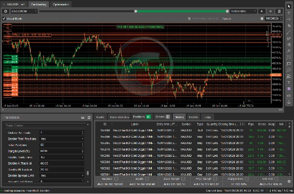 صورة "needThaiBot A New Hope" المحملة