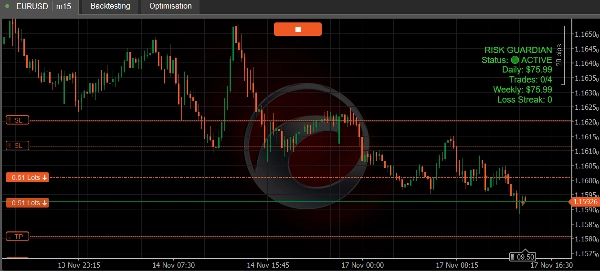 "TradeGuardian" uploaded image