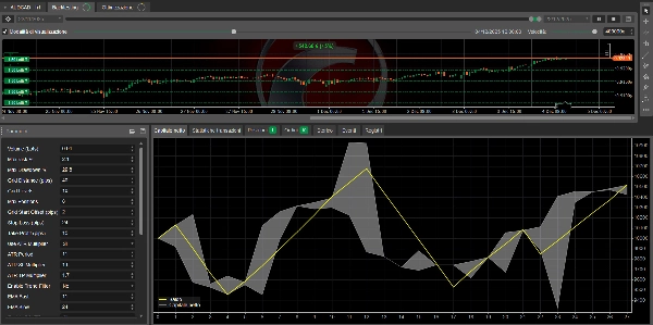 صورة "QuantumAUDCADGrid LIVE" المحملة