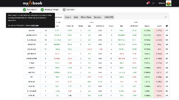 "Horizon AI 3.1" uploaded image