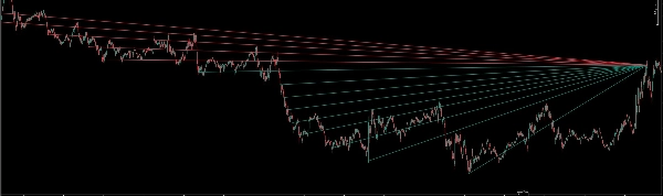 "RSI Simple Grid cBot" uploaded image