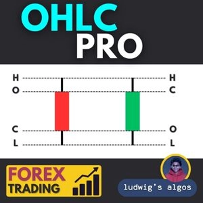 „OHLC PRO by LudwigICT“-Logo