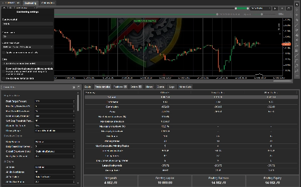 Trading product for AI Prop Ready Bot cBot Spread Filter AI Integration, image 5