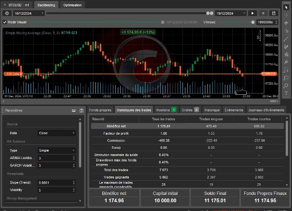 "ARIMA_GARCH_COMBINED_BOT" uploaded image