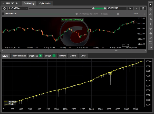 "HFT SuperFund" uploaded image