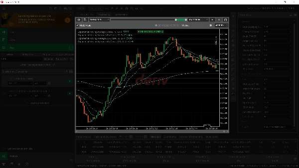 Trading product for Gold spot for scalping trading bot cBot TP Manager Stop Loss (SL) Manager, image 2