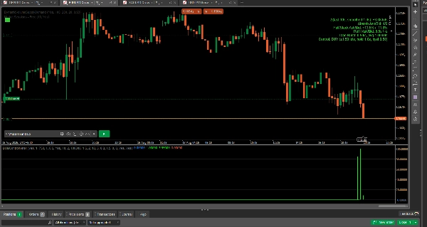 Imej yang dimuat naik "DOMControlMeter"
