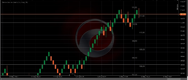 "Multi-Level Grid Overlay" uploaded image