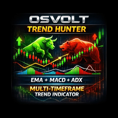 Logotipo de "Osvolt Trend Hunter"