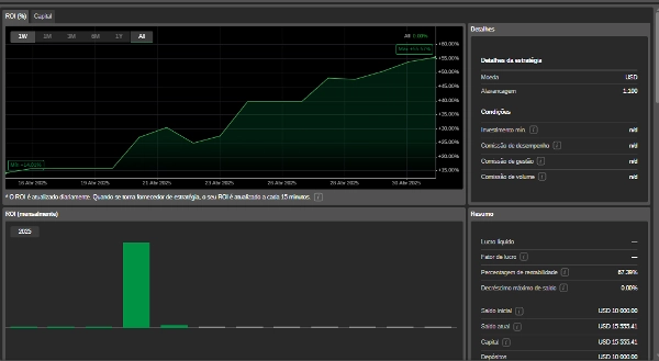 Imagem carregada de "RESOLVER BOT V7"
