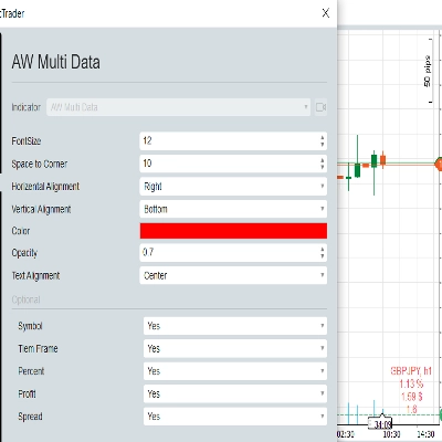 "AW Multi Data" logo