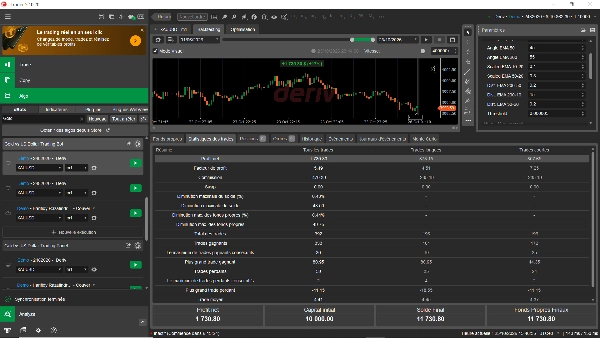 Trading product for Gold vs US Dollar Trading Panel cBot TP Manager Prop, image 2
