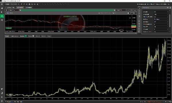 "11 YEARS PROFITABLE - EURUSD Re5 - FREE TEST" uploaded image