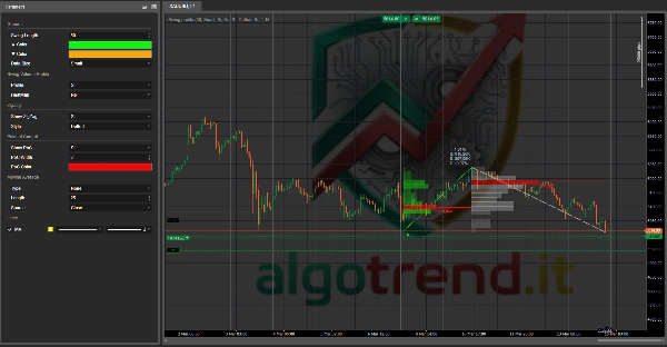 "Swing profile Algotrend" uploaded image