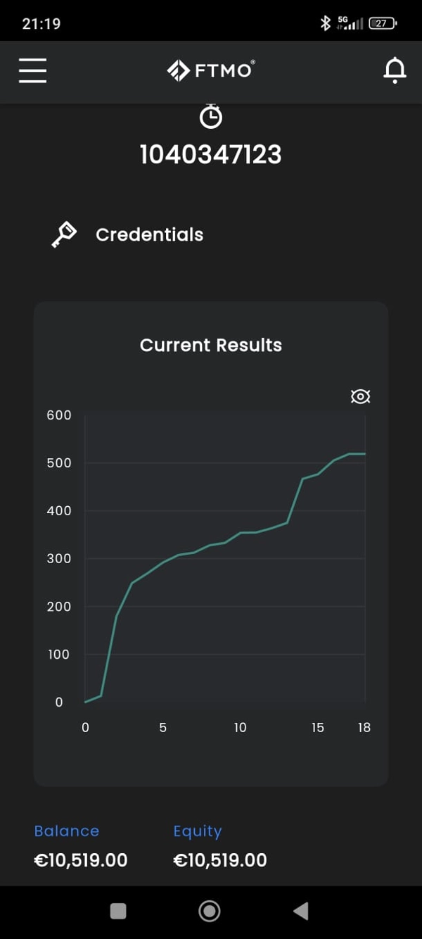 "Hedge Fund Strategy" uploaded image
