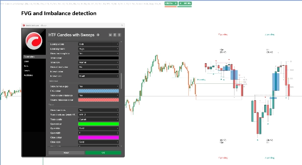 Trading product for HTF Candles with Sweeps Indicateur Fibonacci Engulfing, image 2