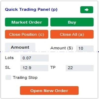 "[Fx4U]Risk & Reward Trading Tool Pro" logo