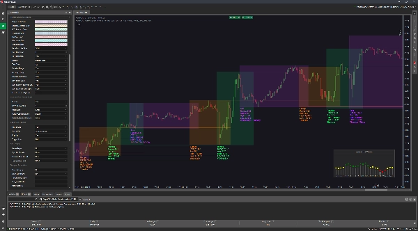Imagem carregada de "VegaXLR - Market Sessions Alerts"