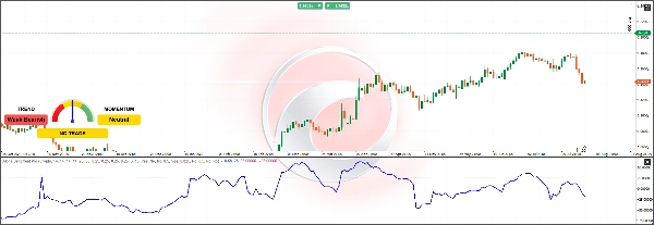 「Alpha Sentiment Pro」アップロード画像