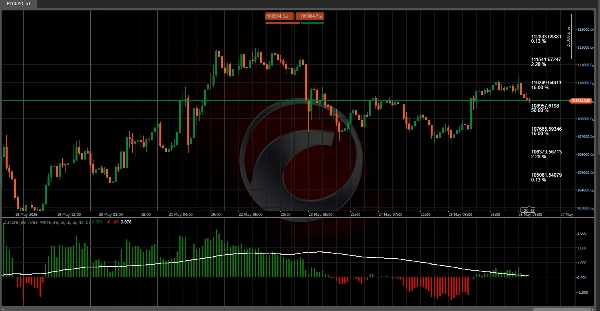 "ZScore Reversion" uploaded image