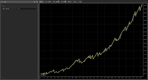 "PandaBot_NAS100_Breakout" uploaded image