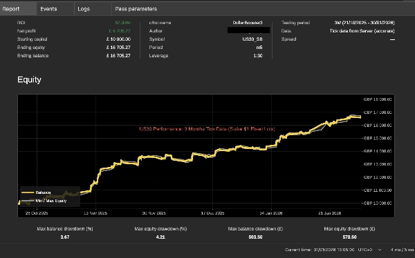 "DollarBooster3" uploaded image