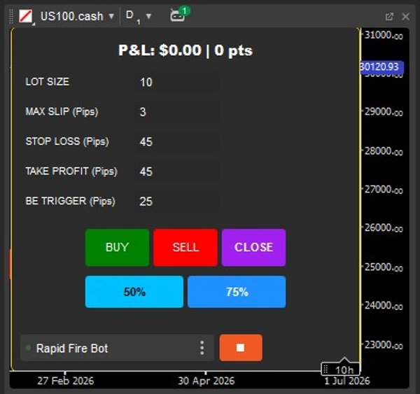 Trading product for Rapid Fire Bot cBot Partial Close Position Sizer, image 2