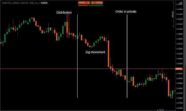 "DARK POLL SIGNAL_noSourceCode" uploaded image