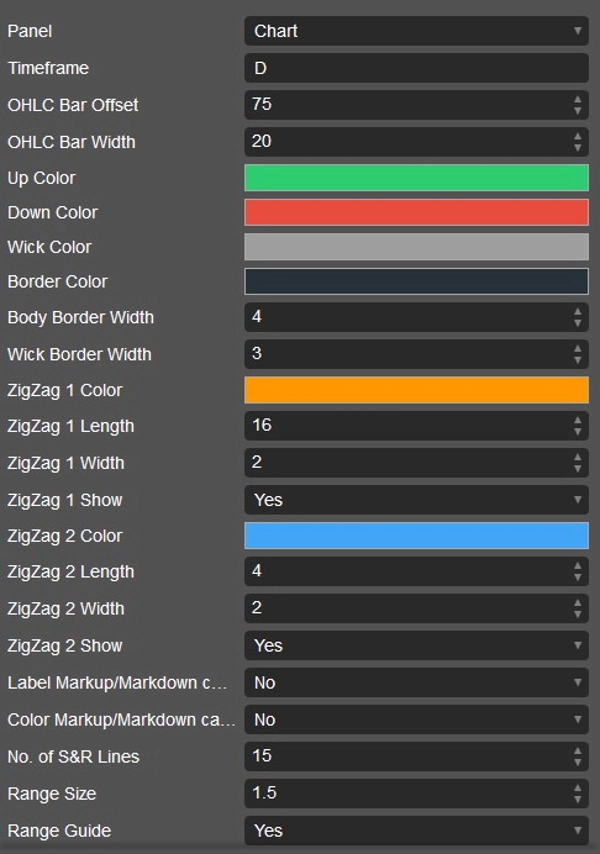 "OHLC and SMC - Market Structure" uploaded image