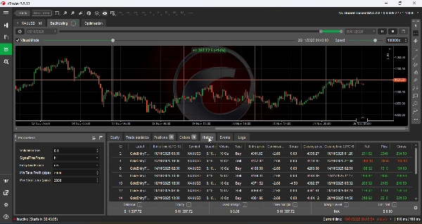 "GoldEntry" yüklenen resmi