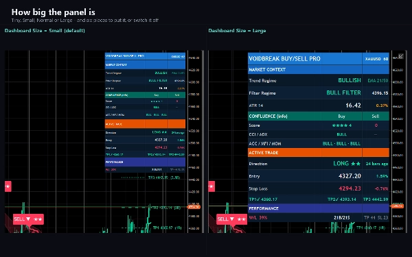 Trading product for Voidbreak Buy Sell Pro Indikator ADX EMA, image 11