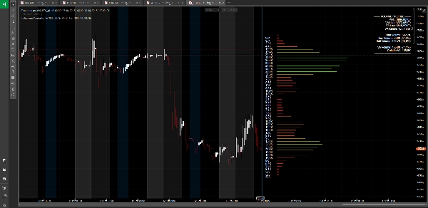 "InstitutionalVolumeProfile" uploaded image